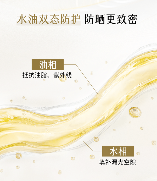 穀雨 白葉子美白防曬乳 SPF50+ PA++++ 【防曬美白雙特證】【防水防汗】【28天顯著美白】【戶外出遊必備】高效防護 30ml