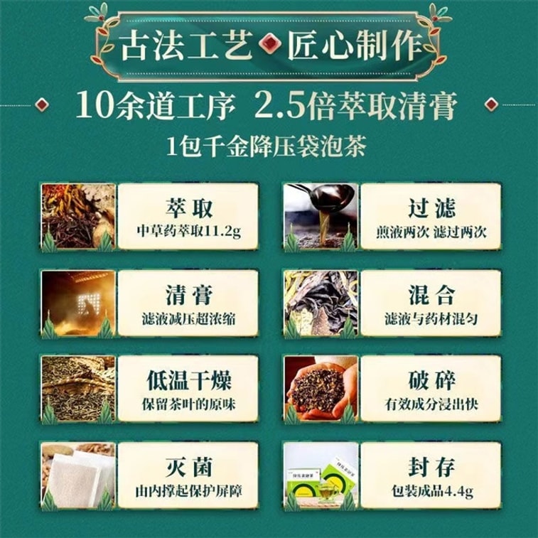 【中国直送】千金降圧ティーバッグは、清熱、鎮火、肝を鎮め、視力を改善します。高血圧に伴う肝火の亢進による頭痛、めまい、眼のむくみ、歯痛に。20袋入り 3