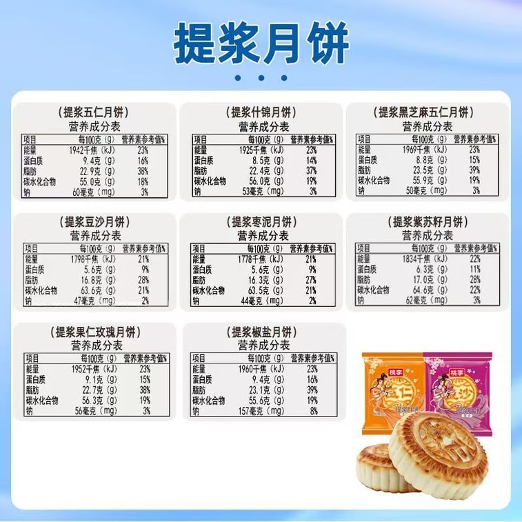 提浆月饼 什锦口味 中秋传统糕点 100g*1块 3