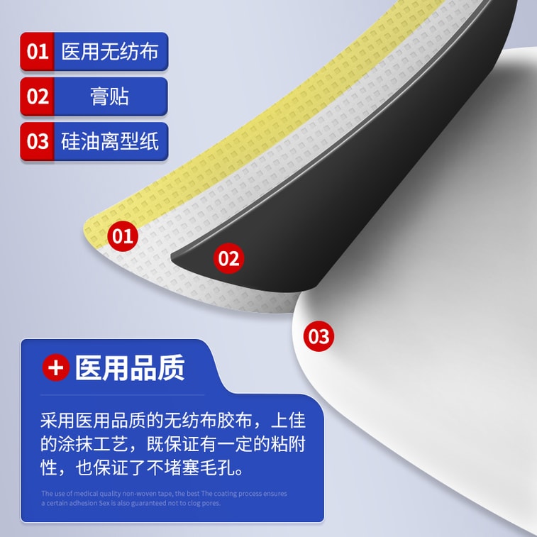 Medical Far Infrared Patches - Relieve Gastritis & Inflammation Pain (5 Pads/Box)5cm*6cm*7cm 3