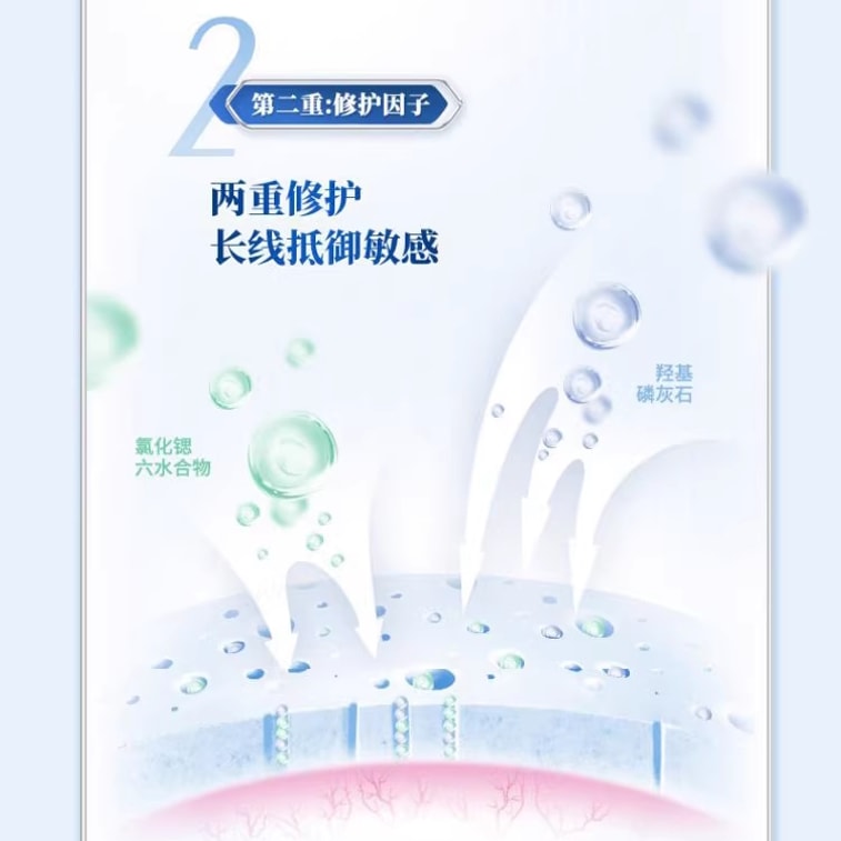 센서티브 치약 30g x 2개입 (소프트 튜브) 4