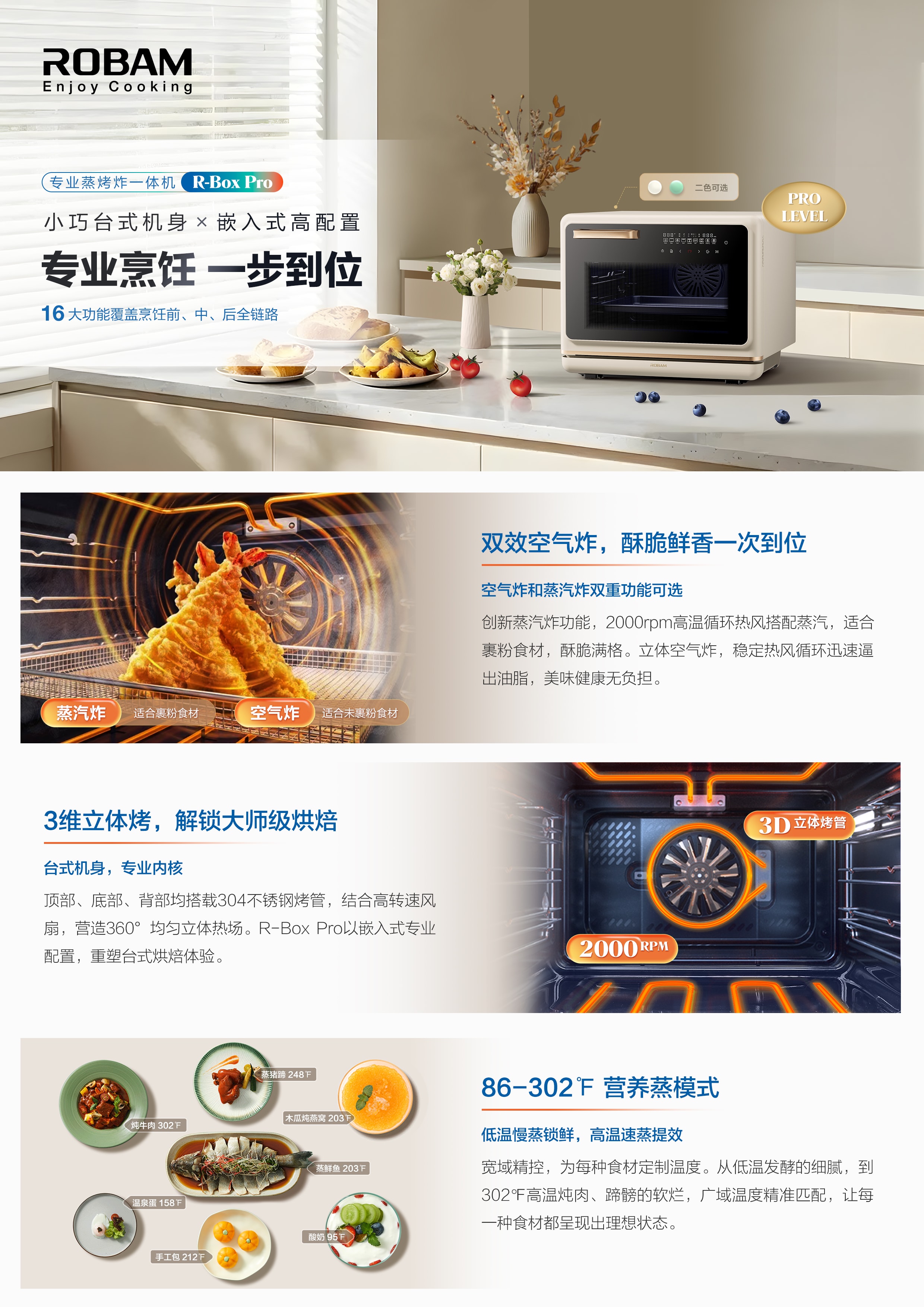 老闆電器 桌上型蒸烤箱蒸烤炸一體機R-BOX PRO白色 | 創新EXP模式上下管獨立控溫 | 86-302℉營養蒸模式 | 蒸氣炸 | 35L大容量