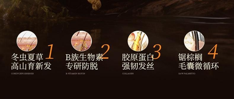 美國 Flynew 生髮膠囊 60粒/瓶/盒 生髮防脫 激活毛囊