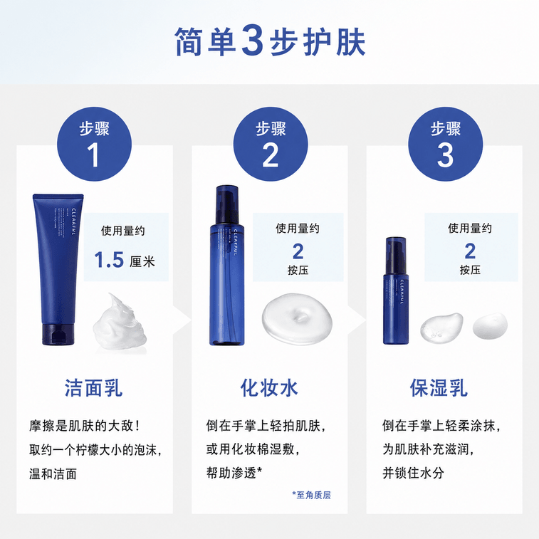 Deep Cleansing Anti-Acne Face Wash 120g 6