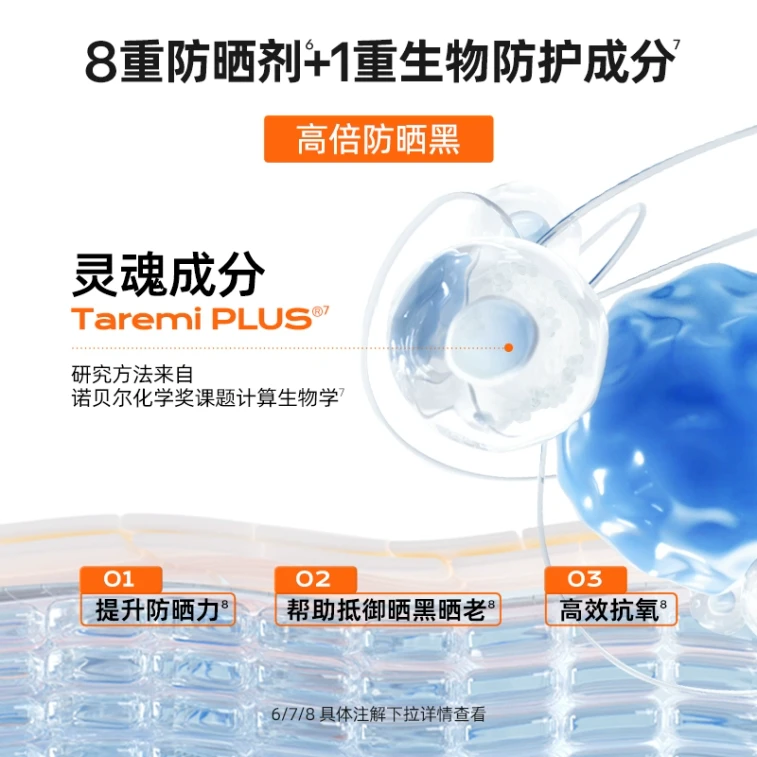 泰國 蜜絲婷 水感霧面清盈防護臉部防曬乳 泰版 60ml 3