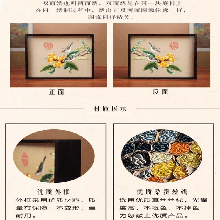 中国直送】蘇州刺繍 ハンドメイドシルク刺繍 枇杷と鳥 21×21×3.5cm