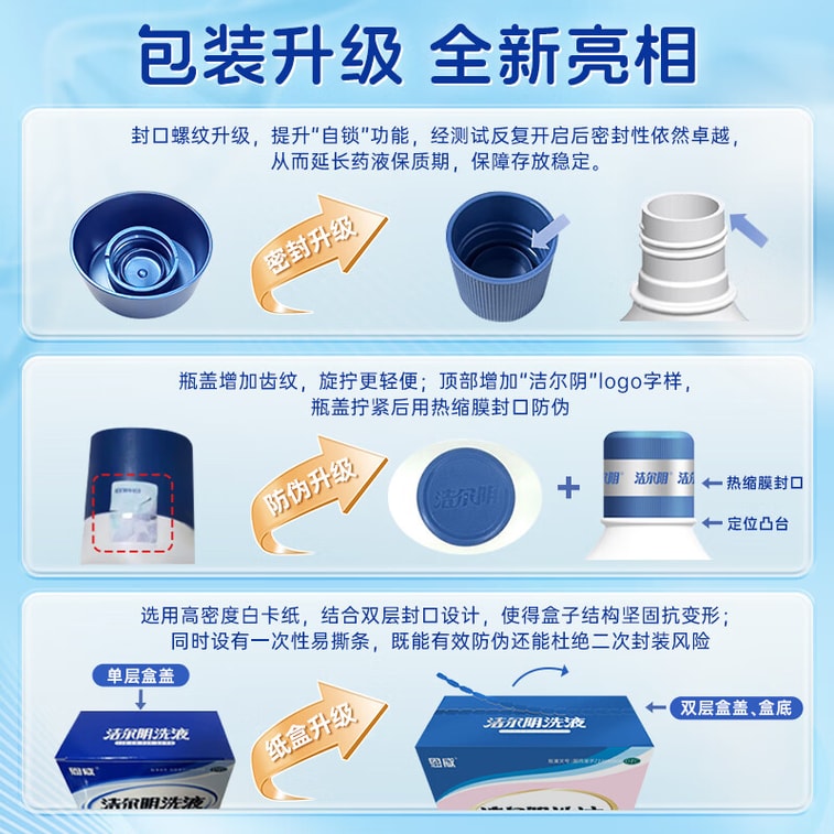 由緒ある漢方薬ブランドのEnwei Jieeryin Wash Set アップグレード版 300mlには、無料の洗浄器、女性用衛生洗浄剤が含まれており、膣炎、デリケートゾーンの洗浄、婦人科用医薬品、洗浄液、殺虫剤、かゆみ止めとして使用できます。 8