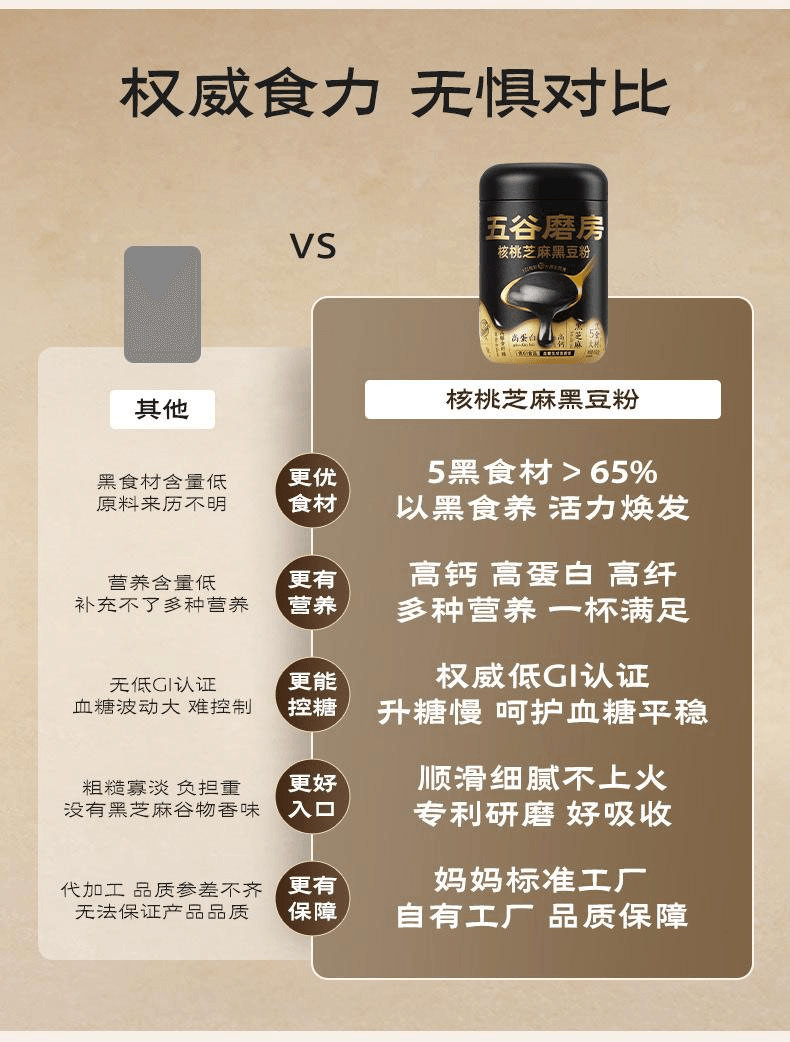 【中國直郵】 五穀磨坊 黑芝麻糊早餐五黑粉600g*2罐