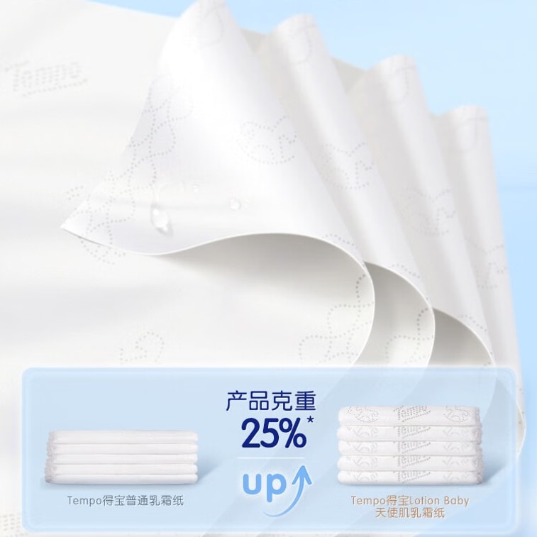 Lotion Baby Angel Skin Baby Cream Tissue, 4‑Ply, 36 Sheets × 3 Packs 5