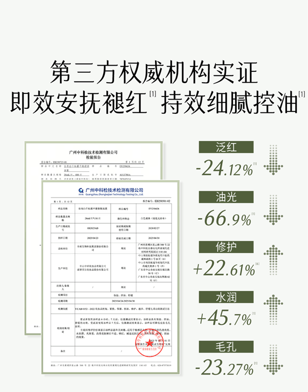  穀雨 [囤貨裝2盒] 白千松露 冰繃帶 貼片面膜【控油平衡】【冰感舒緩】【曬後修護】 舒緩泛紅 補水控油 保濕面膜 28ml*5片 / 一盒