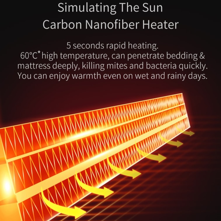 Mattress Vacuum Cleaner UV-C Light & High Heating 14Kpa Suction 480W Anti-Mites Dust & Pet Hair (JV35 Corded) 5