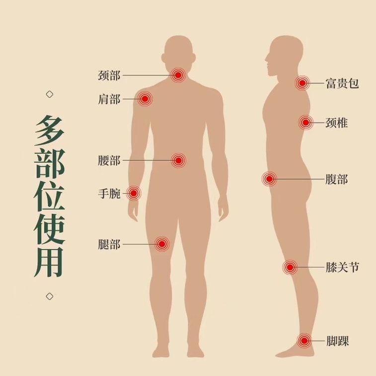 난징 통런탕 쑥삼주 패치 경혈 지압 자극 패치 30개/박스 9