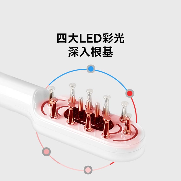 【中国直送】Xiaomi Youpin Jindao インテリジェント多機能育毛コーム 多機能育毛コーム 育毛コーム スタンダード グレー 6