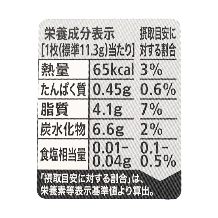 Sugar Butter Tree x KITKAT Collaboration Chocolate Wafers 6 Pieces 5