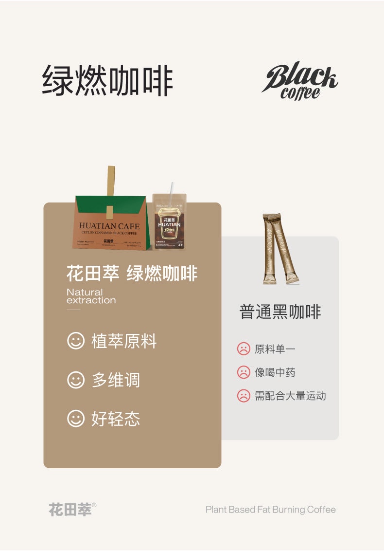 【中國直郵】 花田萃 袋裝黑咖啡速溶美式無蔗糖0脂代謝咖啡粉凍乾提神 28g