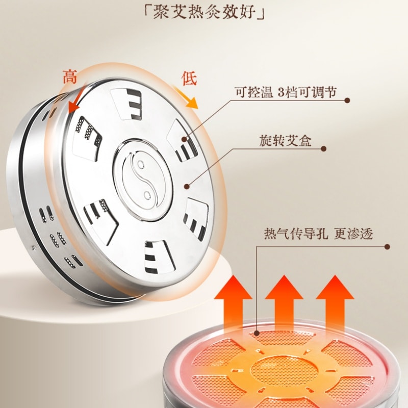 【中國直郵】 雲工匠 艾灸盒腹部專用艾灸盒隨身灸家用艾灸熱敷腹部肚子 天鵝絨艾灸盒+鋼盒*1+24粒艾柱