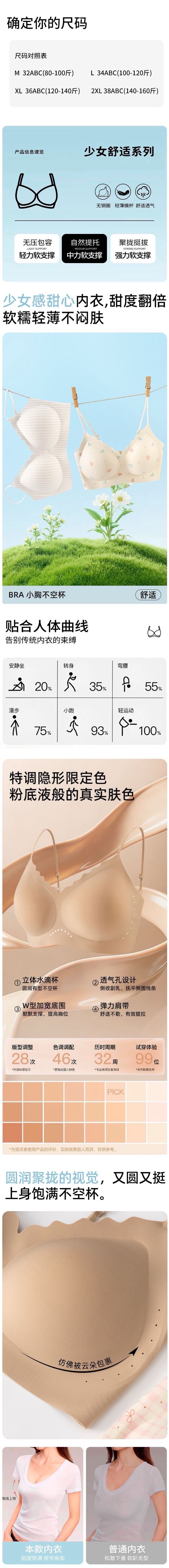 【Expédition directe depuis Hong Kong】Cao Ben Chu Se Sous-vêtement imprimé floral pour jeunes filles, culotte bleue L, petit bonnet sans coussinets, effet push-up, sans armatures, respirant, réduit les bourrelets, fin et confortable
