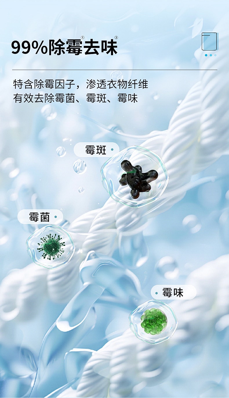 立白 小白白爆炸鹽來啦 💥 便攜裝宿舍用超方便 強力KO污漬黃斑 衣服鞋子統統煥新👟✨ 留學生宿舍洗衣必備! 高效清潔生活小幫手 含天然酵素 嬰幼兒可用 20g 1包
