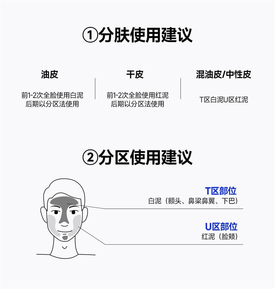 【中国直邮】 oiu 双效清润泥膜 深层清洁毛孔控油面膜 祛黑头粉刺保湿细腻肌肤水洗面膜 120g/支