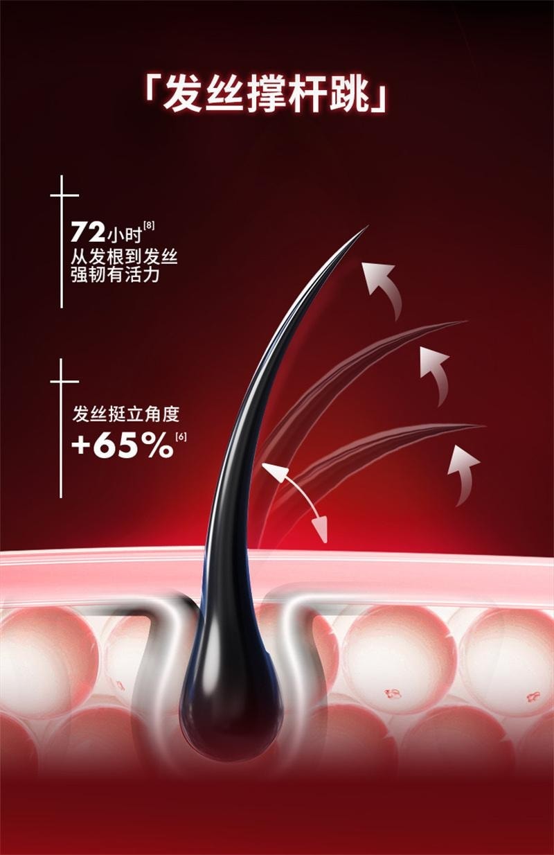 Bopeng Red Label Shampoo - Caffeine Ginger Strong and Fluffy Hair Care for Fine and Soft Hair to Improve and Firm 200ml