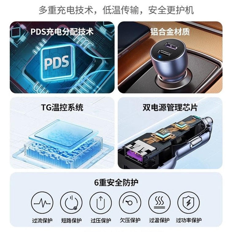 [中国からの直送] UGREEN カーチャージャー (iPhone 8-15 全モデル/Android フォンに適合) - 最大総電力 34.5W のデュアル USB 急速充電アダプター。 9