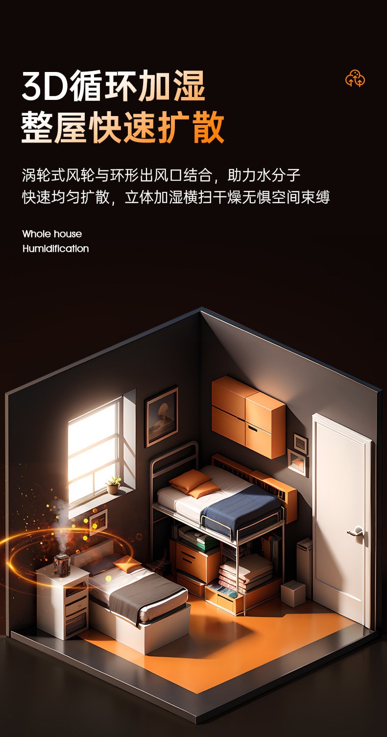 加湿器USB充电卧室夜灯加湿器家用办公室香薰雾化器 1 把