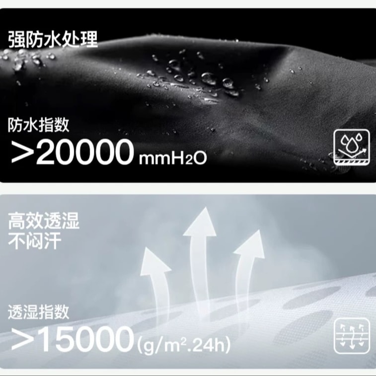 【中国直邮】【黑五大促】 ISEEMIGGA 【海蓝&暗影&玫瑰之迷】滑雪服女24年渐变闪钻男女同款滑雪服套装 粉s 12