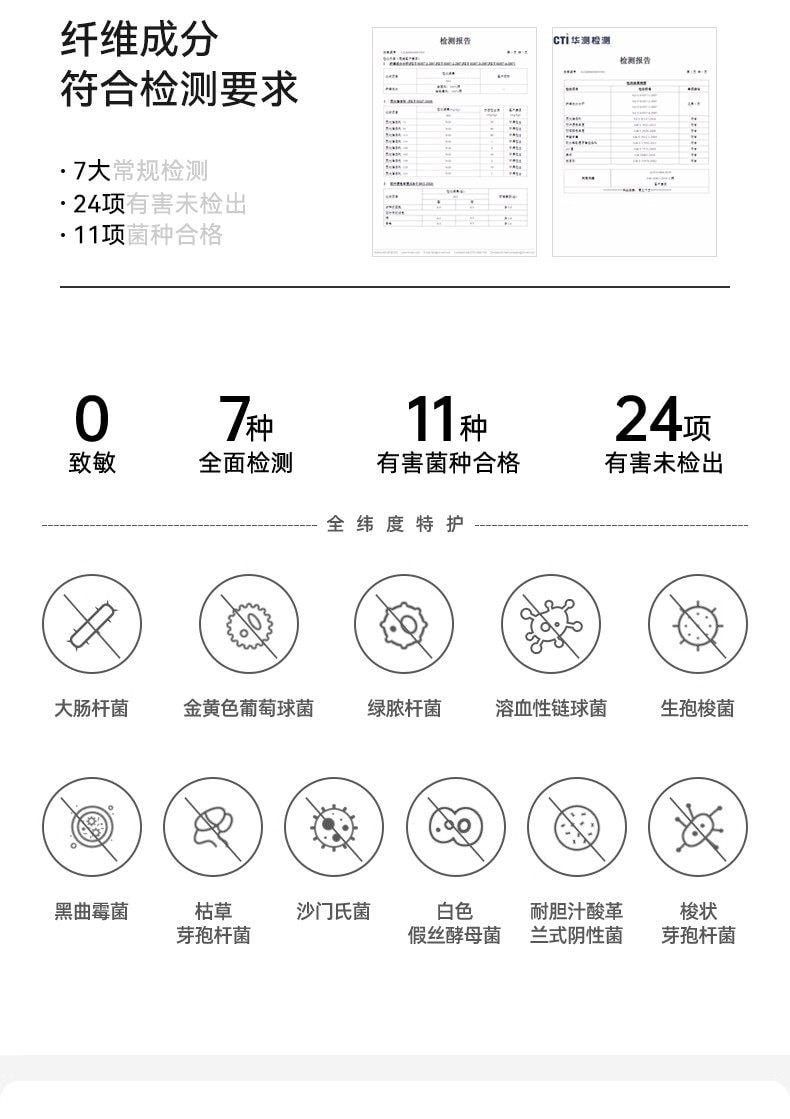 【中国直邮】 十月结晶 产妇一次性内裤 M(适合腰围60-67cm) 20条 产前150-180斤内穿 纯棉月子内裤 大码 5条/盒*4盒=20条