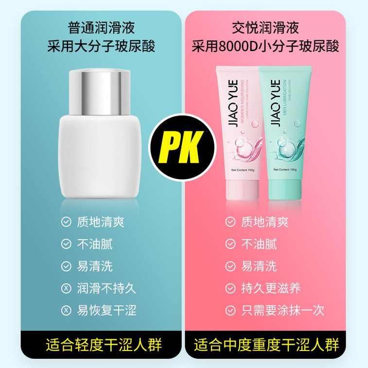 【中國直郵】交悅 激情潤滑液 成人用品 100g 粉綠色男款 1件 4