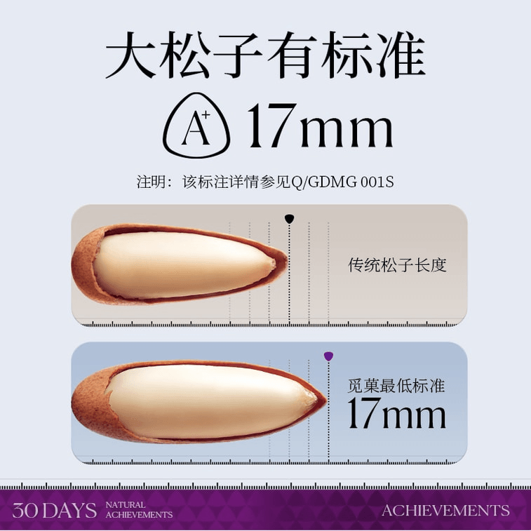 【中國直郵】 覓果 覓菓 特級大長顆粒手剝巴西松子(A+優質大果)新貨堅果休閒零食 晚松238g 5