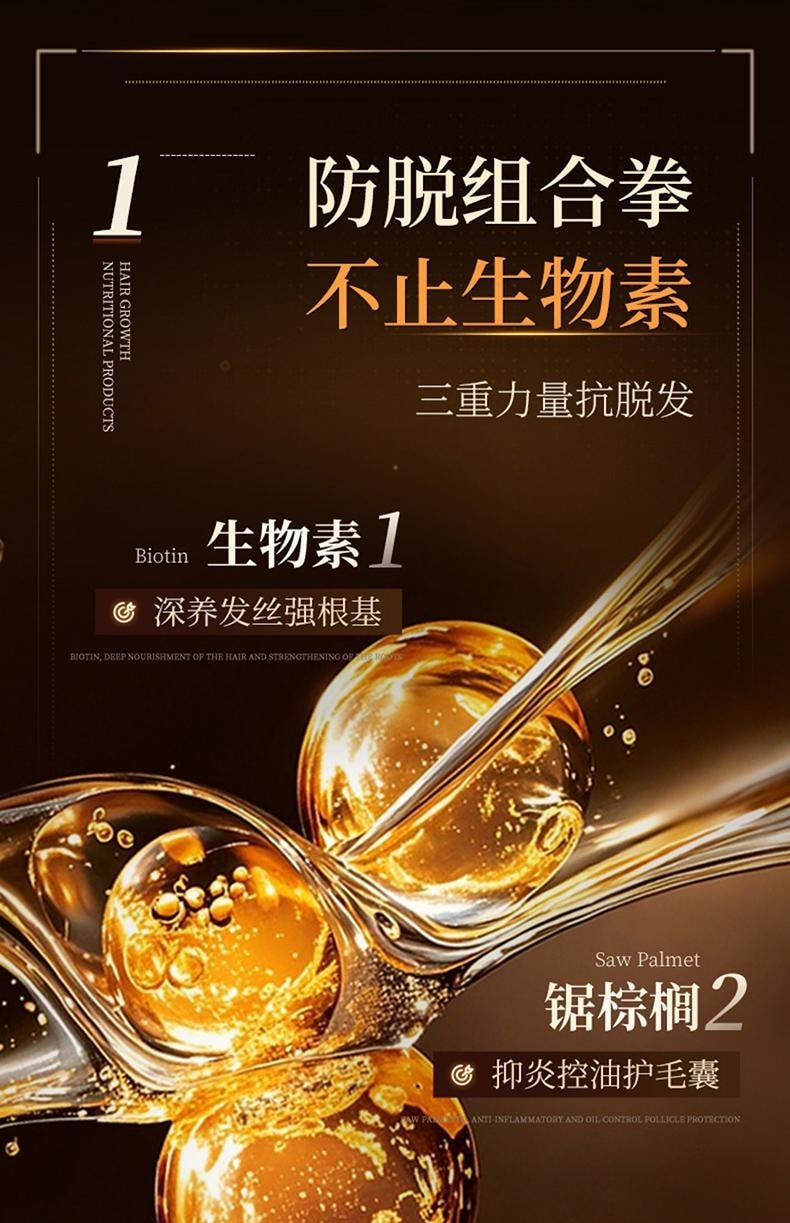 美國 Flynew 生髮膠囊 60粒/瓶/盒 生髮防脫 激活毛囊