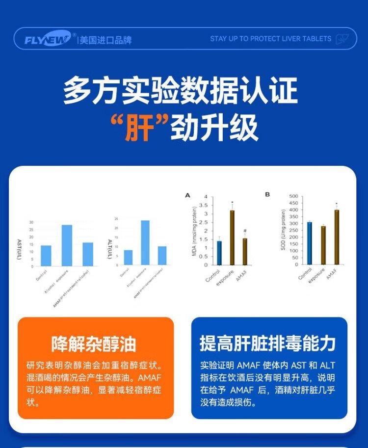 ALCOHOL DETOX ENZYME 30tablets 1 bottle