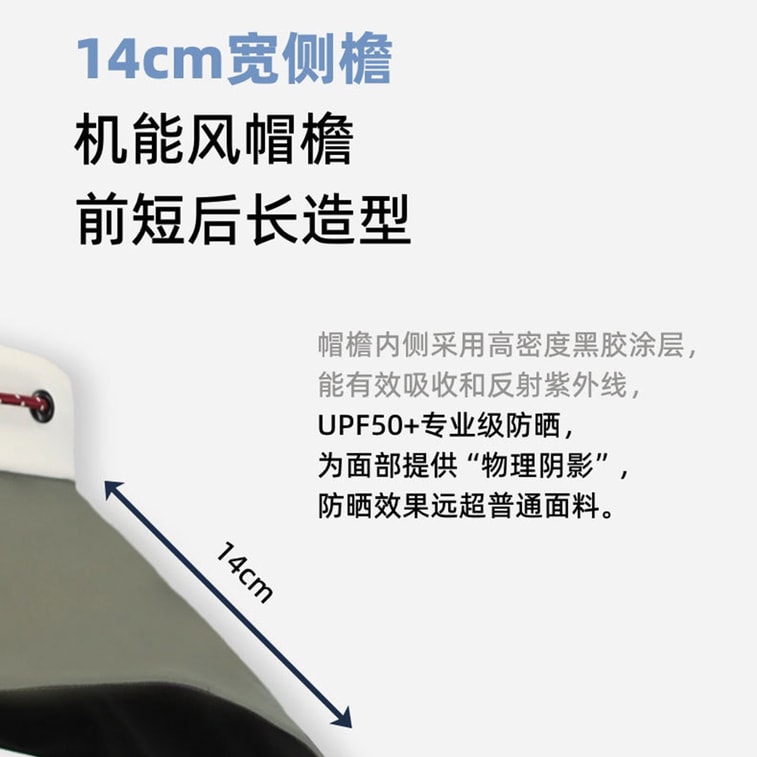 【中国直邮】 HSPM 防紫外线山系撞色彩绳空顶帽舒适透气遮阳帽 藏青色&纯白 F 1个 8