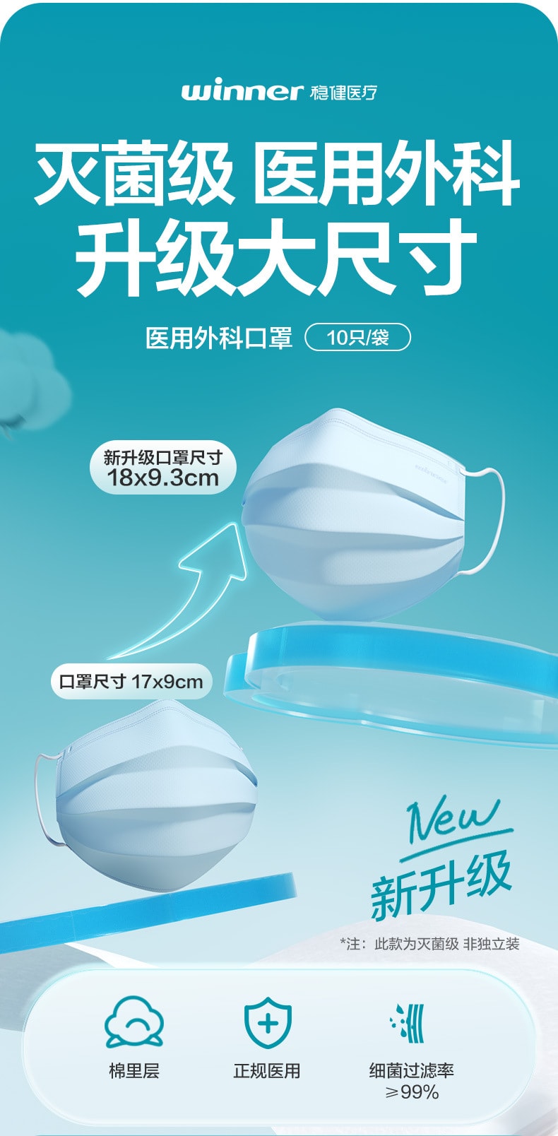 【中国直邮】 稳健 医用外科口罩 10包装(合计100只)一次性口罩灭菌 三层防护 透气不闷