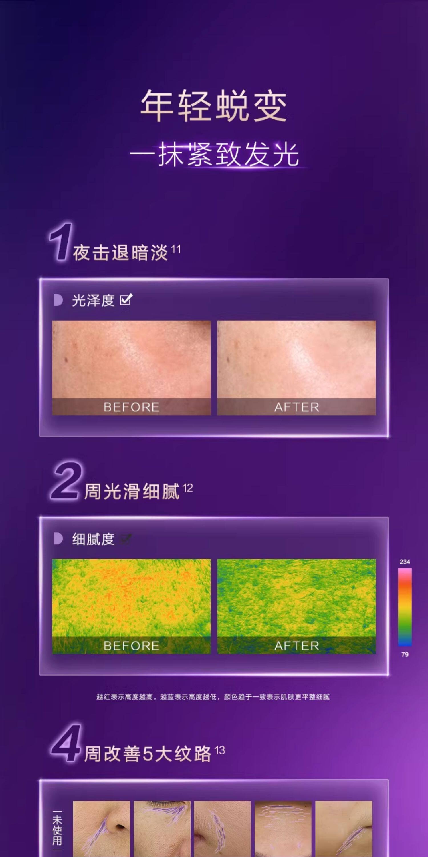 【中國直郵】 自然堂 凝時抗皺緊緻保濕水乳套盒護膚套裝 水乳精+潔面+眼霜+面霜 (到手6件)