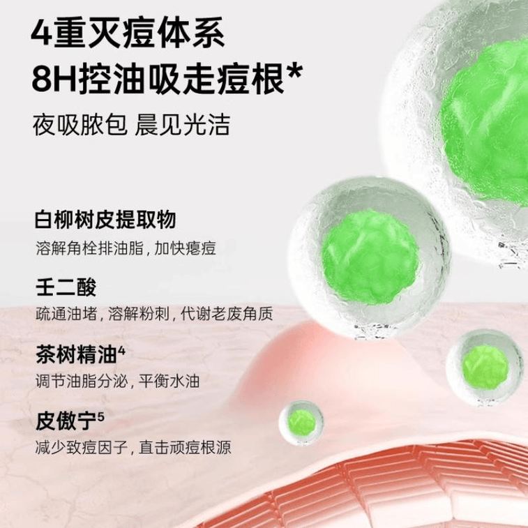 【中国直送】RNW ニキビパッチ ニキビ跡除去 鎮静 オイルコントロール 女性用人工皮膚パッチ 目立たない 薄型 通気性 メイクアップ対応 22枚入り×1袋 3