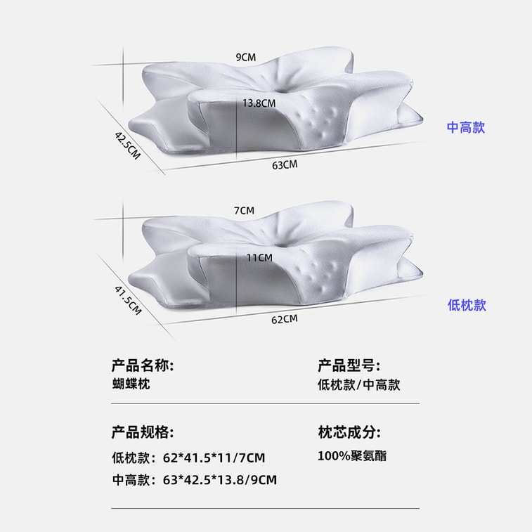 【中国直邮】 HSPM 记忆棉深睡护颈枕  成人侧睡蝴蝶枕  零压力助睡眠颈椎枕  灰色水光面料 低枕款 1 个 7