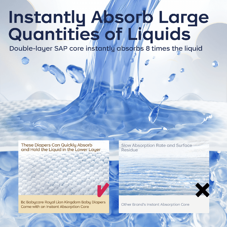 BC 베이비케어 로얄 라이온 킹덤 아기 기저귀 허리 스티커형 가볍고 흡수력 뛰어남 사이즈 S (8.8-18lb, 58개입) 6