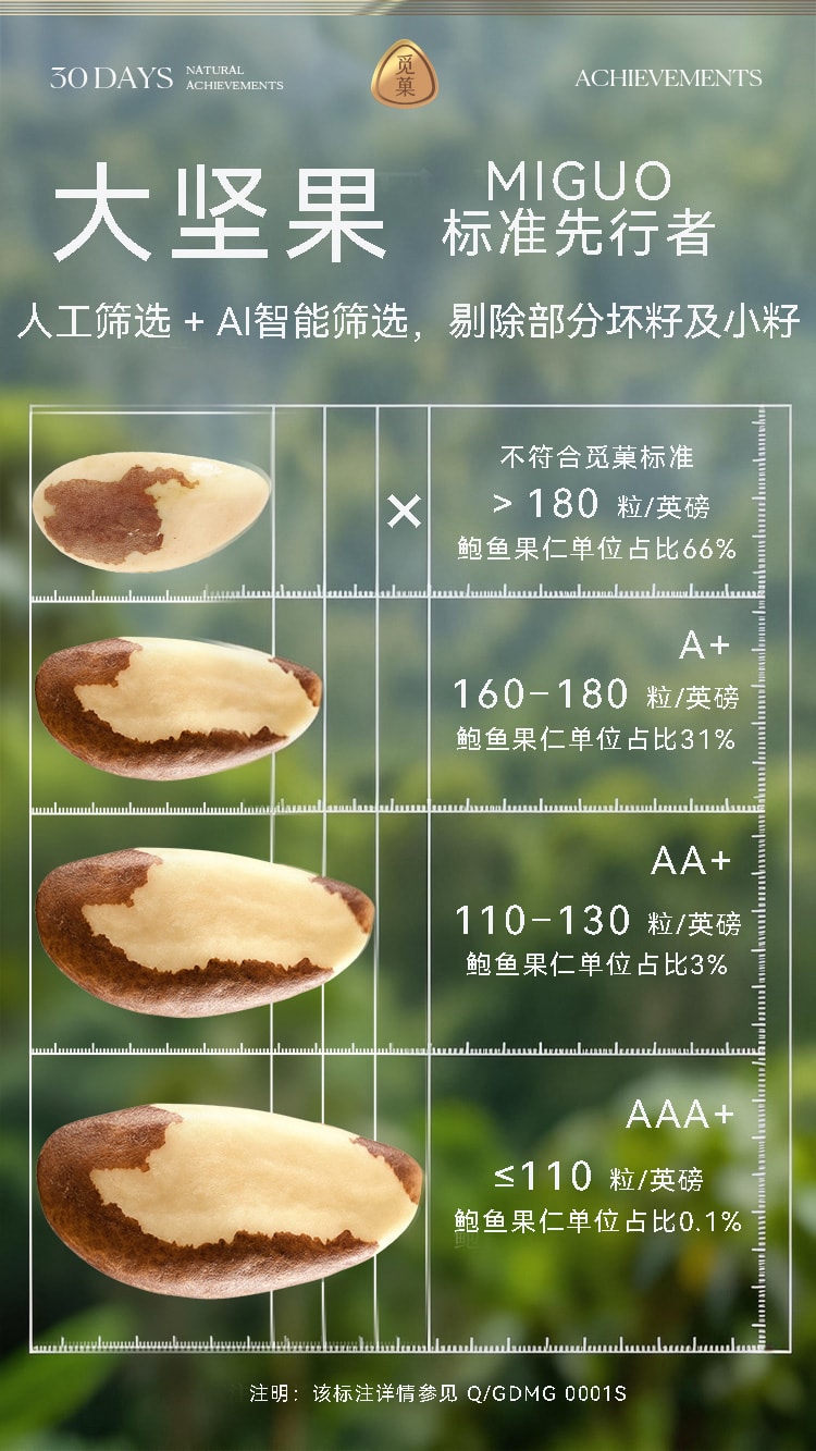 觅菓 富硒鲍鱼果仁巴西坚果当季新货原味补硒大颗粒坚果零食AA+299g