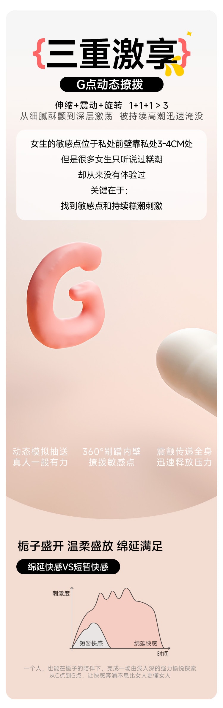 【中国直邮】 姬欲 栀子炮机全自动伸缩抽插震动棒女性自慰器玩具成年人用品入体1个装