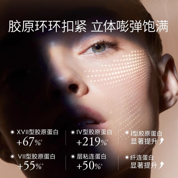 【中国直送】CEMOY オーストラリア プラチナウォーター＆エマルジョンセット（2点セット） - 保湿、うるおい、ブライトニング、小じわ軽減、アンチエイジング、ハリ肌ケア 3