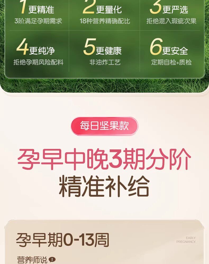 【中國直郵】 孕味食足 混合每日堅果 孕婦零食無添加劑營養小吃孕期適合吃的零食750g/箱 A款