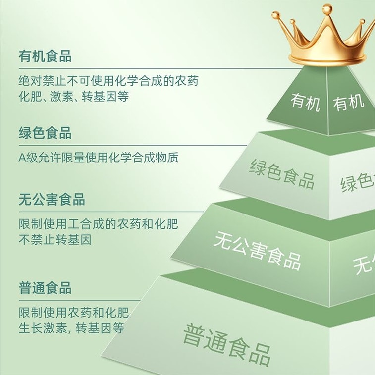 Organic silver ear pure natural additive-free linden silver ear dry goods easy to cook easy to produce gum snow ear white wood ear sulfur-free ear 130g 5