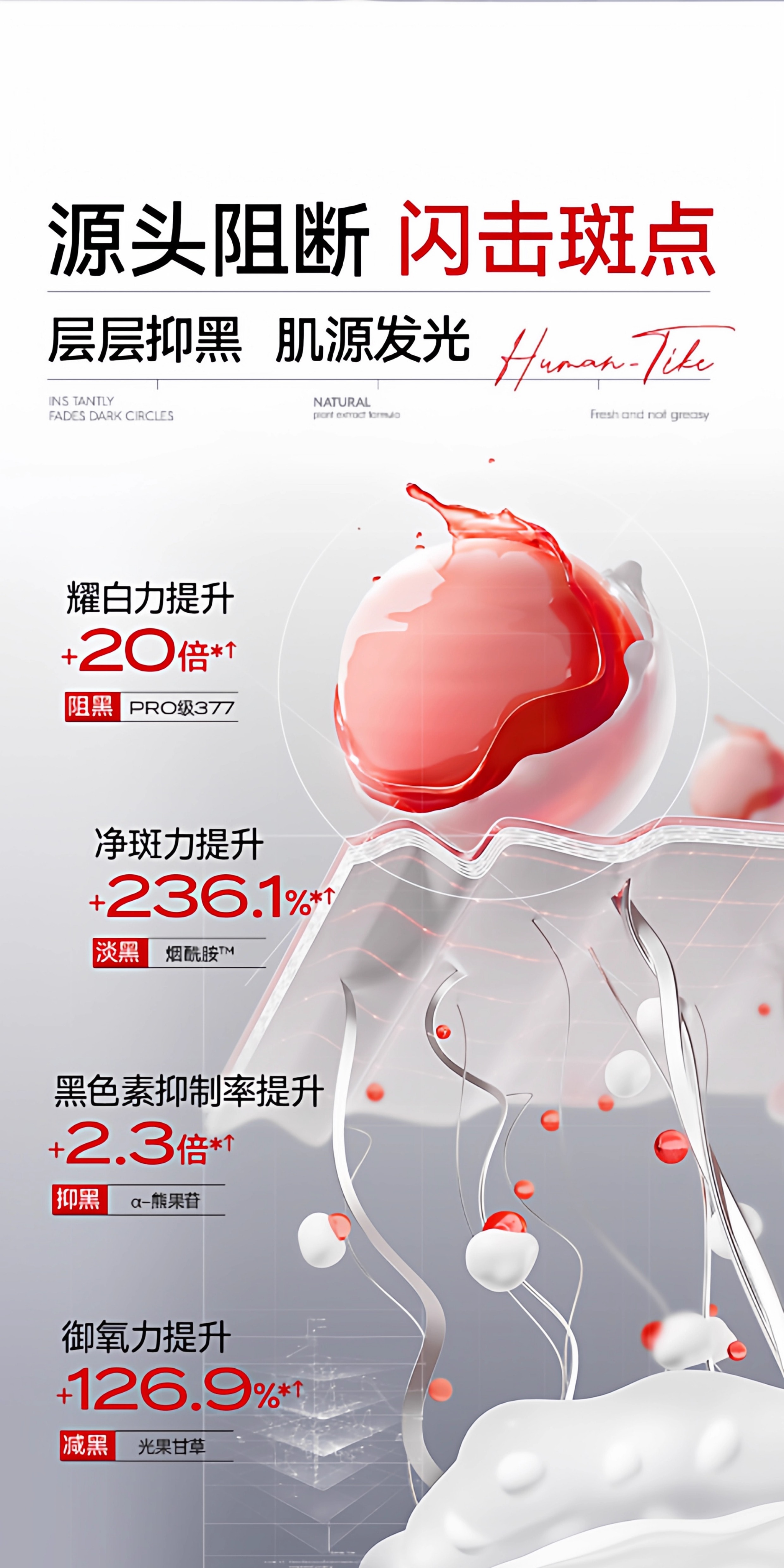 【中国直邮】 新加坡 Kuvive 美白祛斑洁面乳 377美白祛斑洗面奶氨基酸控油深层清洁收缩毛孔 男女士洁面乳100ml/支