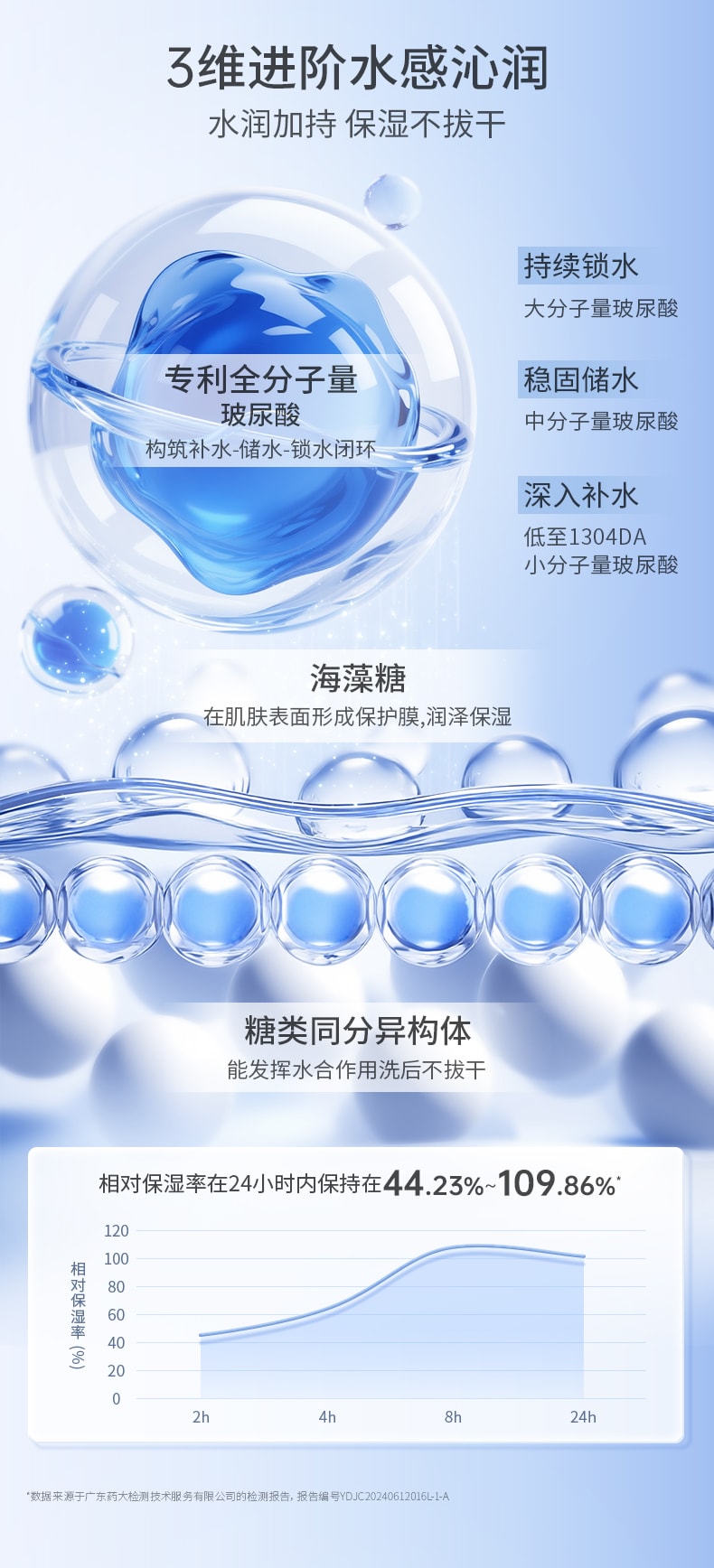 Dr. Ling Acide hyaluronique à poids moléculaire complet Nettoyant et séborégulateur à base d'acides aminés 100ml