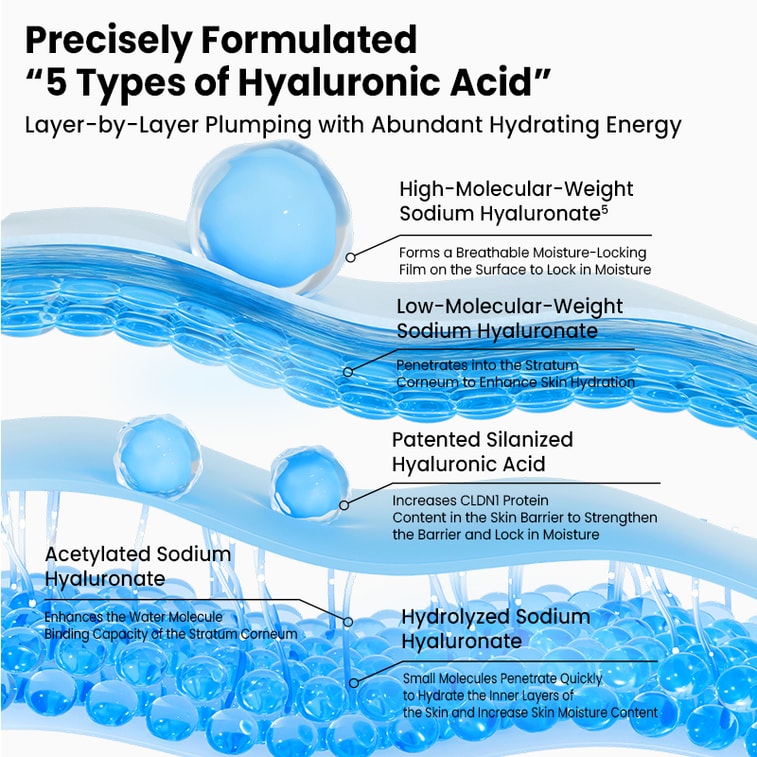 イーリアン ヒアルロン酸 モイスチャライジング エッセンス マスク 25g*10枚 3