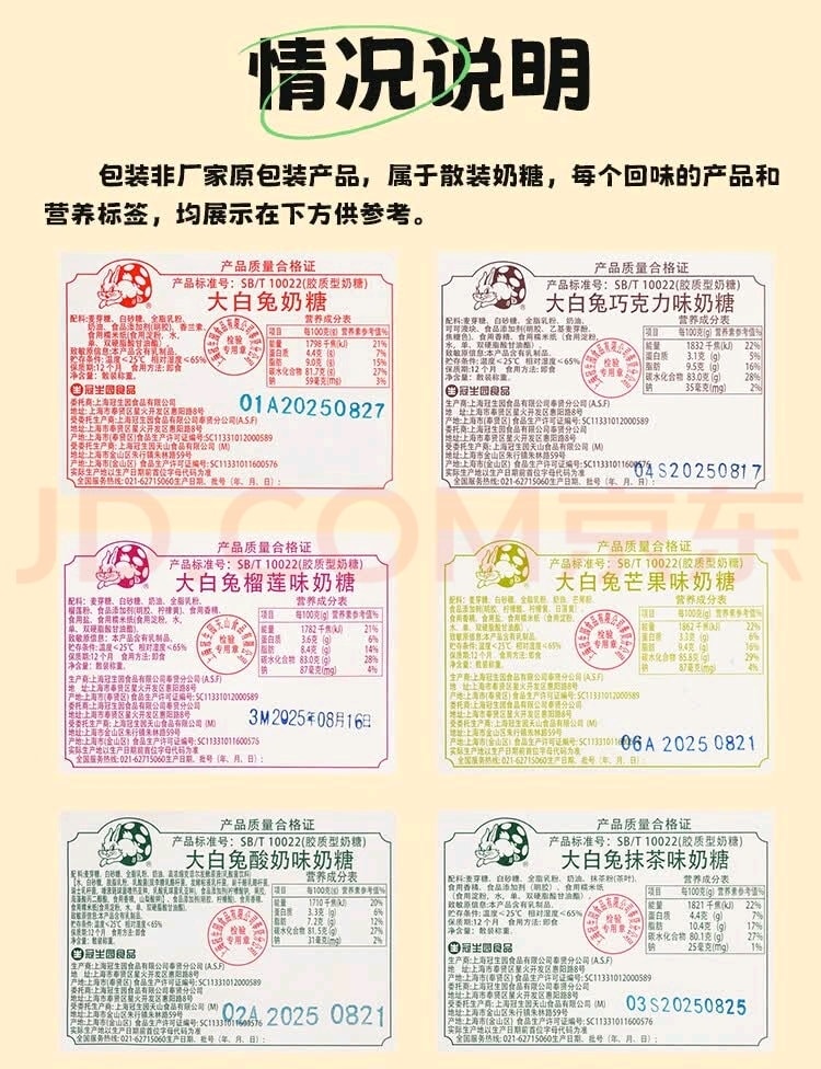 大白兔精选奶糖  财源滚滚礼盒  11种混合口味喜糖果怀旧小零食圣诞节糖果妇女节中秋节圣诞情人节过年礼物【奶香味十足的奶糖】一盒