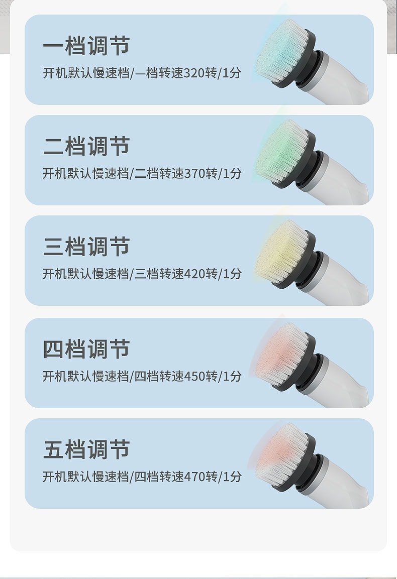 力好佳 多功能电动清洁刷多挡位家用清洁神器加长伸缩无线刷 1 把