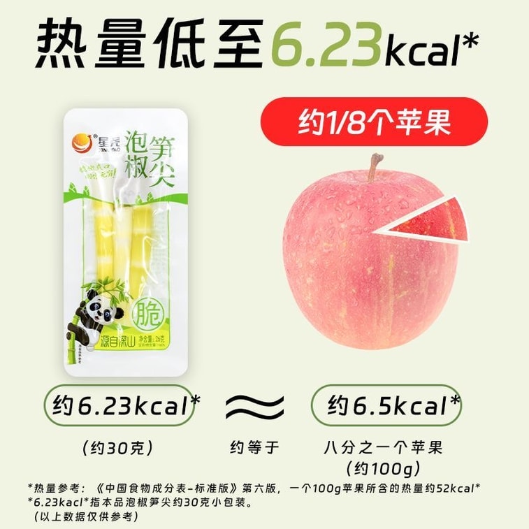 星尧 泡椒笋尖 脆笋 山椒竹笋 26g*5包 泡椒酸笋 即食 脆爽解馋 3