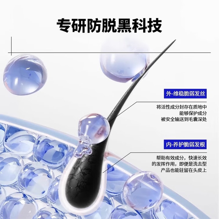 EHD 防脫防斷固髮洗髮精500ML含去屑防脫髮洗髮水100ml*2+淨澈防脫固髮精華液20ml 超強豪華禮盒套組 深層清潔防斷固髮修養頭皮組合裝7d 20ML送禮禮品 4